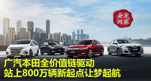 廣汽本田全價值鏈驅(qū)動,站上800萬輛新起點(diǎn)讓夢起航