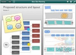 界面流程先睹為快 常用快速原型設(shè)計工具在軟件設(shè)計與開發(fā)中的應(yīng)用