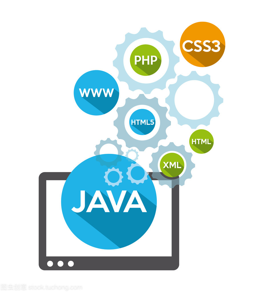 編程語(yǔ)言設(shè)計(jì)與軟件開發(fā)的協(xié)同演進(jìn) 從抽象到實(shí)現(xiàn)的橋梁