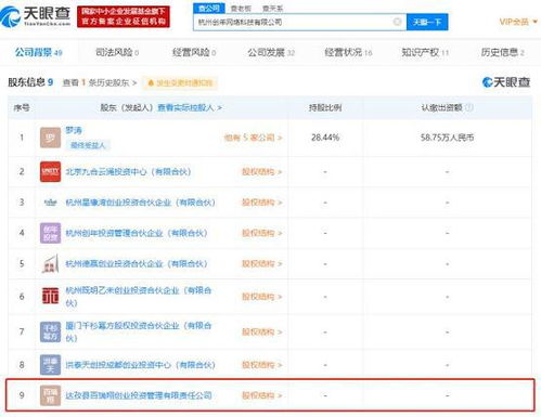 關(guān)聯(lián)公司入股網(wǎng)紅電商服務(wù)商卡美啦，強(qiáng)化計(jì)算機(jī)軟硬件技術(shù)開(kāi)發(fā)布局