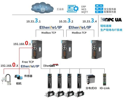 匯川技術(shù)于工控中國大會斬獲四項榮譽，以技術(shù)咨詢與服務(wù)為智控發(fā)展注入新動能